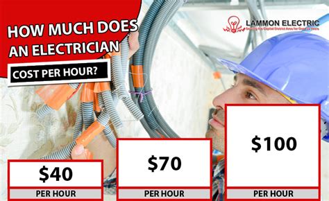 how much labor for cleaning the electric box|electrician fees per hour.